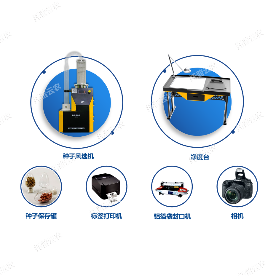 農業生物種質資源庫項目儀器設備